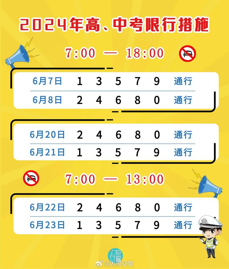 【晋城限号,晋城限行限号】-第5张图片 【晋城限号,晋城限行限号】-第5张图片