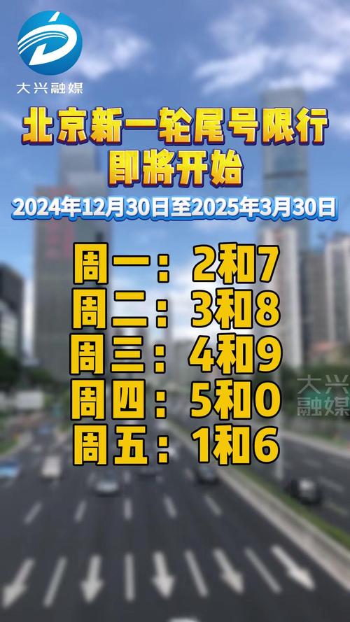 【尾号限行北京,尾号限行北京轮换时间】-第1张图片 【尾号限行北京,尾号限行北京轮换时间】-第1张图片