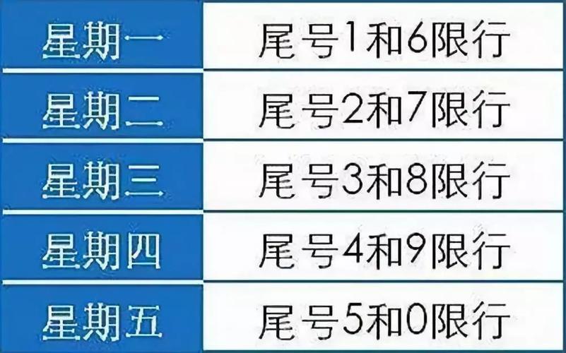 邯郸涉县限号吗(河北省邯郸市涉县车辆限号)-第7张图片 邯郸涉县限号吗(河北省邯郸市涉县车辆限号)-第7张图片
