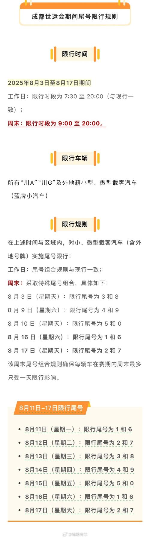 机动车尾号限行查询(机动车尾号限行日历)-第6张图片 机动车尾号限行查询(机动车尾号限行日历)-第6张图片