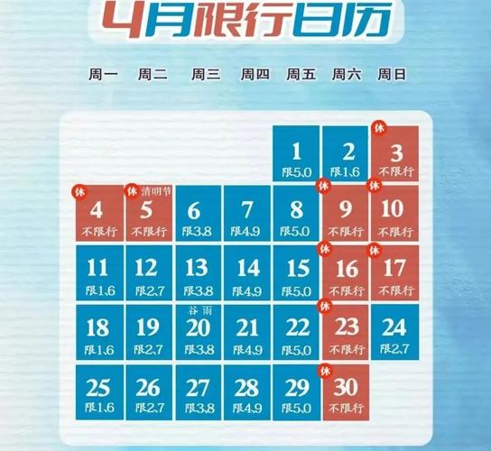 郑州星期六日限号吗,郑州星期六日限号吗现在-第1张图片 郑州星期六日限号吗,郑州星期六日限号吗现在-第1张图片