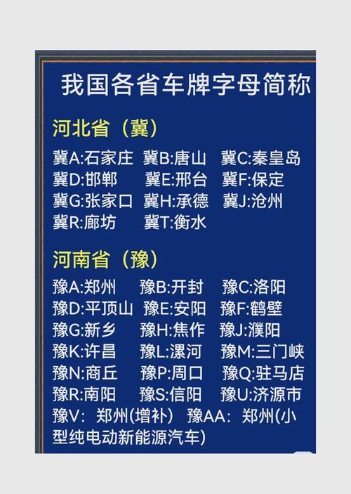 宁夏限号/宁夏限号2025最新限行-第1张图片 宁夏限号/宁夏限号2025最新限行-第1张图片