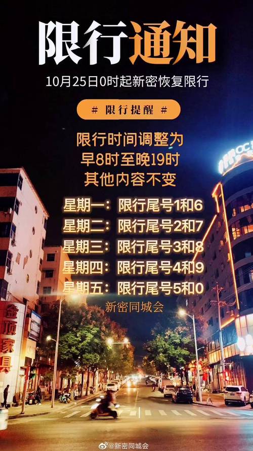 新密今天限号吗-新密今天限哪个号-第2张图片 新密今天限号吗-新密今天限哪个号-第2张图片