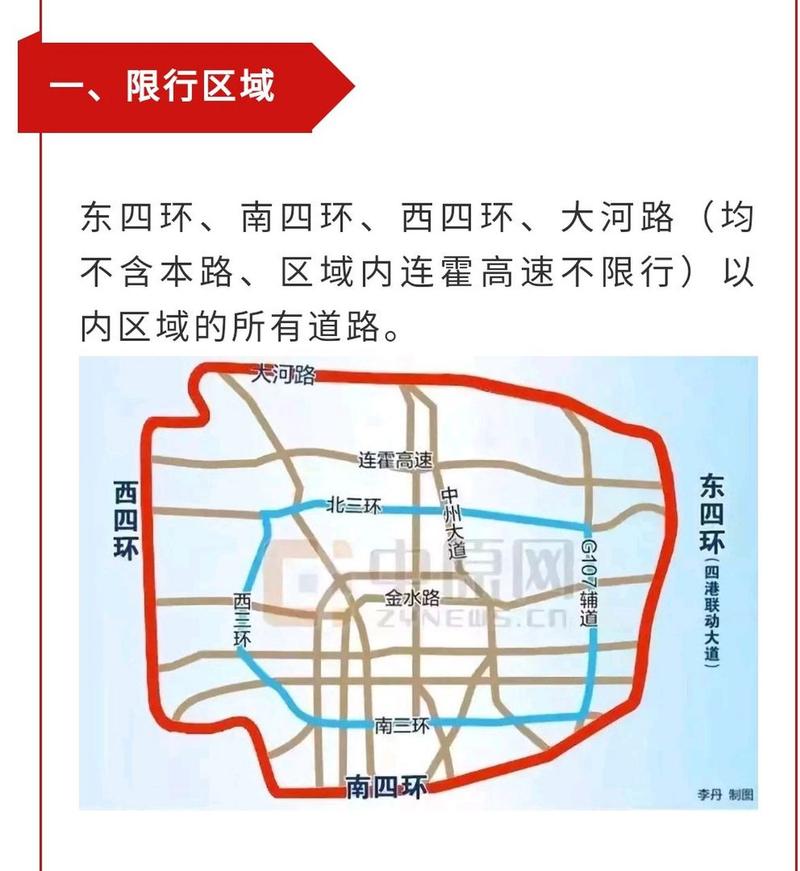 郑州周四限什么号(郑州市提醒周四车限号)-第5张图片 郑州周四限什么号(郑州市提醒周四车限号)-第5张图片