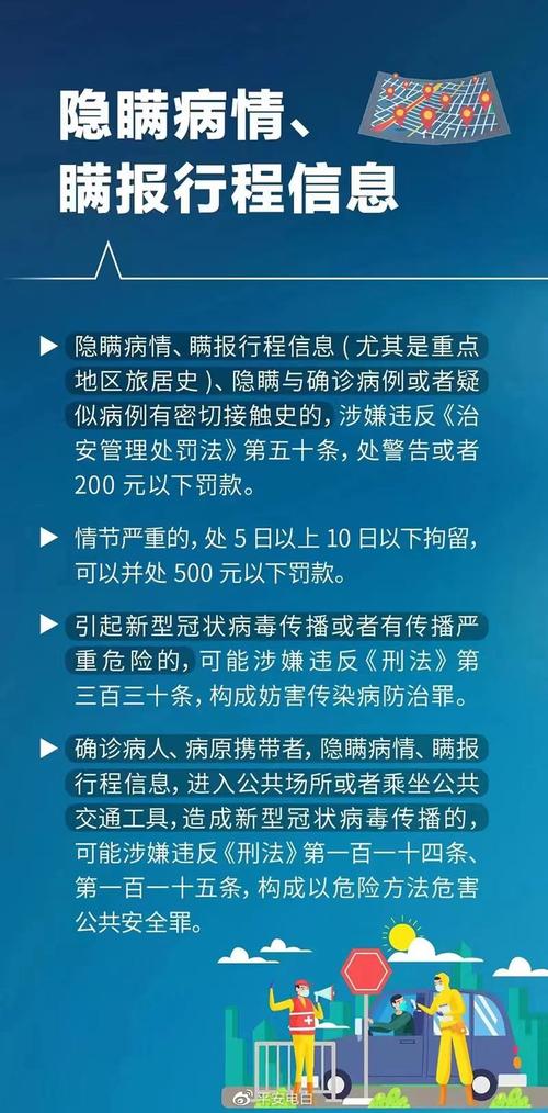 疫情传播,疫情传播方式-第3张图片 疫情传播,疫情传播方式-第3张图片