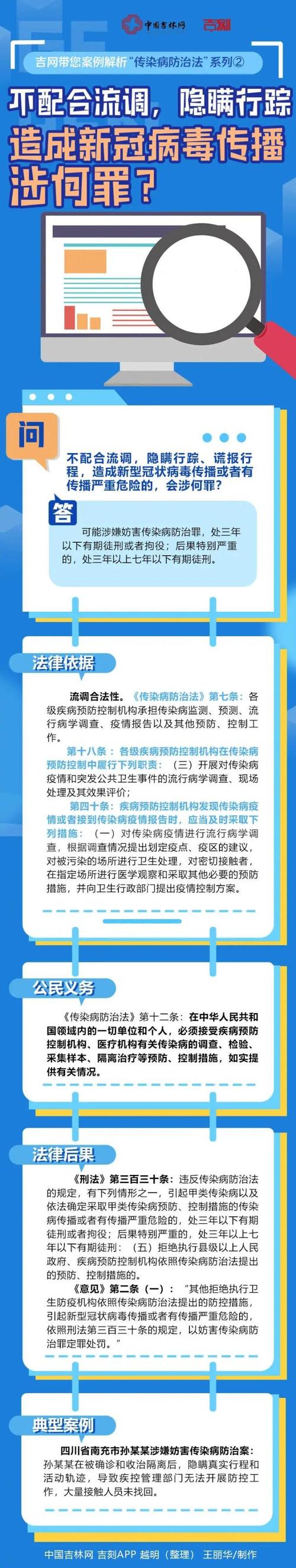疫情传播,疫情传播方式-第7张图片 疫情传播,疫情传播方式-第7张图片