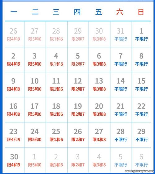 北环路限号吗(北环大道限行时间)-第5张图片 北环路限号吗(北环大道限行时间)-第5张图片