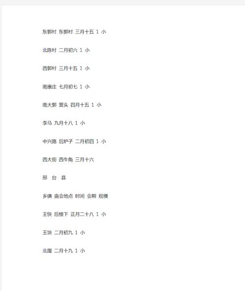 南和限号区域(南和县限号2020年)-第4张图片 南和限号区域(南和县限号2020年)-第4张图片