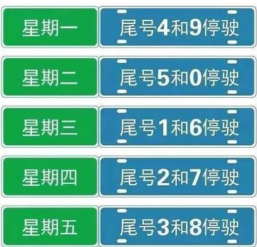 平顶山还限号吗/平顶山还限号吗最新消息-第5张图片 平顶山还限号吗/平顶山还限号吗最新消息-第5张图片