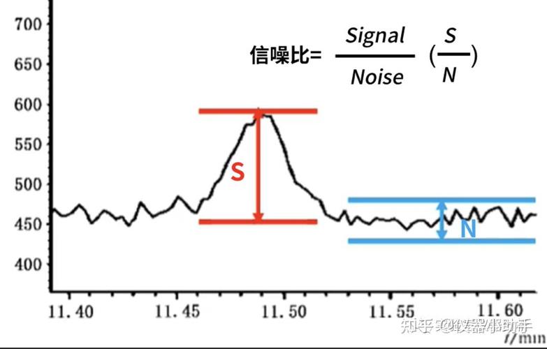 峰峰限号-峰峰限号路段-第7张图片 峰峰限号-峰峰限号路段-第7张图片