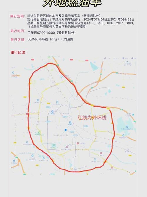 天津大港限号吗-天津大港机动车限号吗-第2张图片 天津大港限号吗-天津大港机动车限号吗-第2张图片
