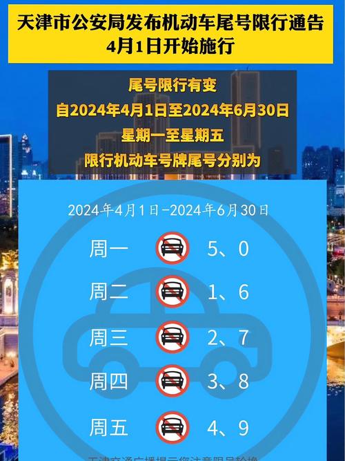 24号北京限号数(24号北京限号数是多少)-第4张图片