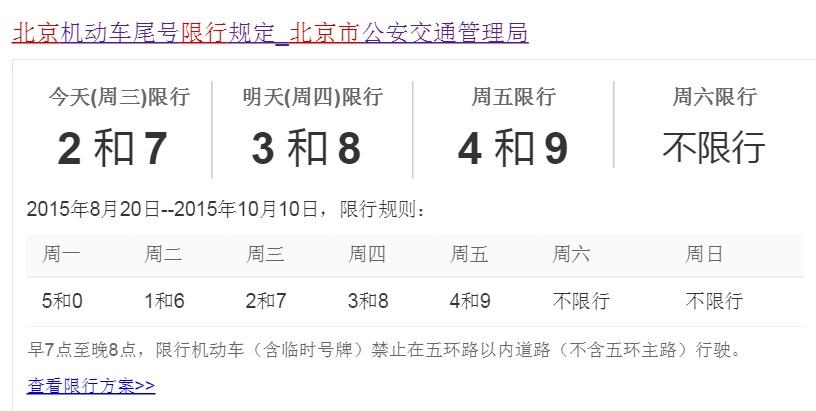 19号北京限号多少(19号北京限行什么号)