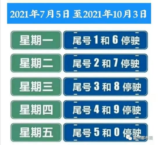 霸州星期一限什么号,霸州市限号查询今天9月1号周二-第3张图片 霸州星期一限什么号,霸州市限号查询今天9月1号周二-第3张图片