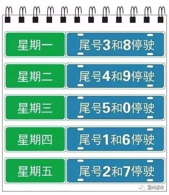 霸州星期一限什么号,霸州市限号查询今天9月1号周二-第4张图片 霸州星期一限什么号,霸州市限号查询今天9月1号周二-第4张图片