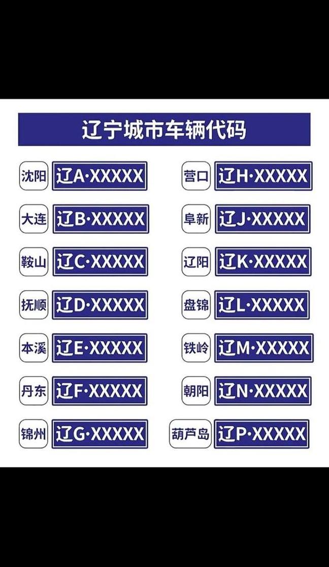 葫芦岛限号吗(葫芦岛车牌限号)-第4张图片 葫芦岛限号吗(葫芦岛车牌限号)-第4张图片