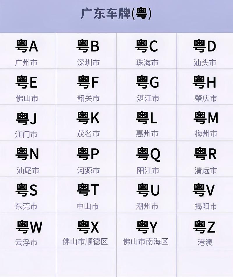 广州车牌限号吗,广州车牌限号吗今天-第1张图片 广州车牌限号吗,广州车牌限号吗今天-第1张图片