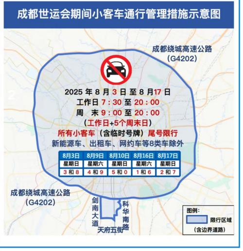 成都车尾号限行规定/成都车辆尾号限行规则-第3张图片 成都车尾号限行规定/成都车辆尾号限行规则-第3张图片