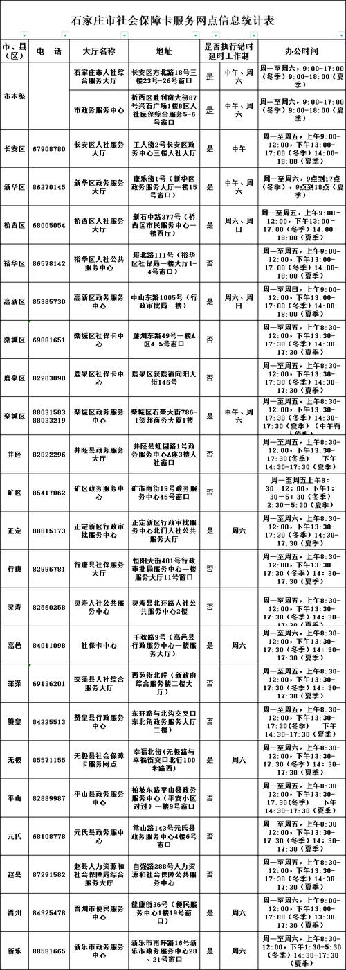 藁城区限号/藁城限号时间-第6张图片 藁城区限号/藁城限号时间-第6张图片