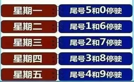 沧州今天限号的尾号是多少,沧州今天限号什么号-第4张图片 沧州今天限号的尾号是多少,沧州今天限号什么号-第4张图片