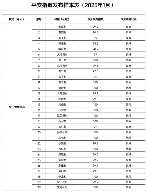 2017平山限号查询最新(平山限号是多少)