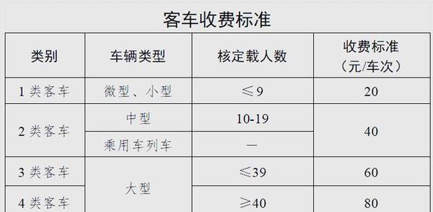 晴川桥限号吗-晴川桥交通管制-第2张图片