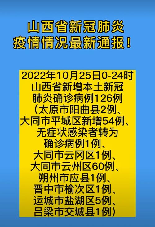 吕梁疫情(吕梁疫情期间缆车死了一个女的叫什么)-第1张图片