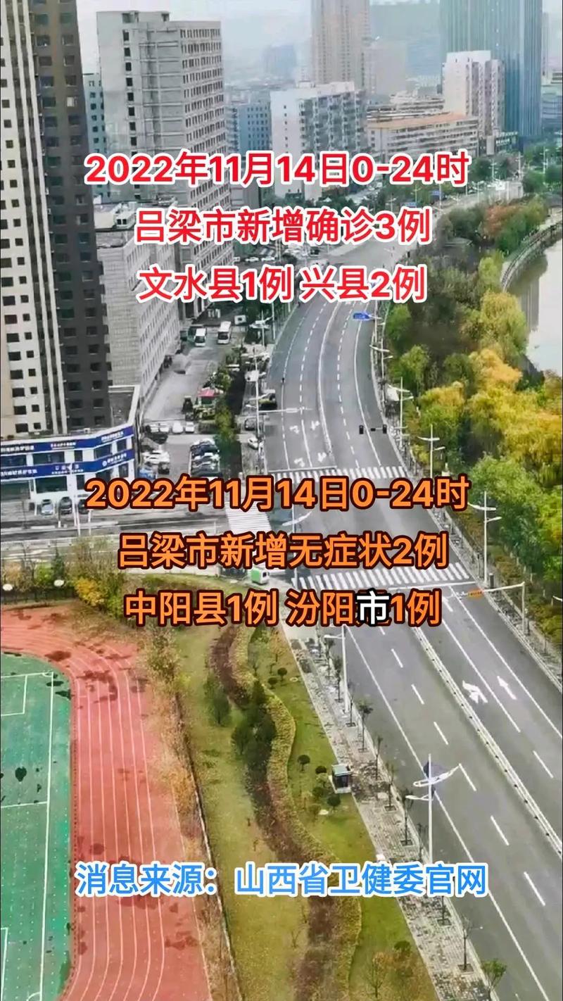 吕梁疫情(吕梁疫情期间缆车死了一个女的叫什么)-第6张图片