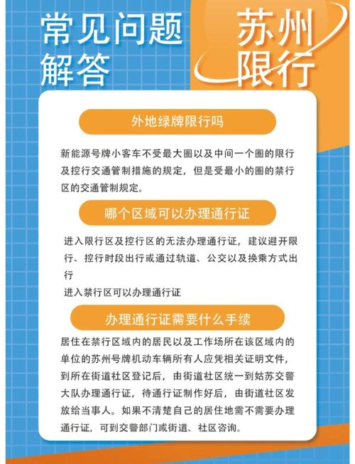 苏州汽车限号吗-苏州汽车限号时间查询-第8张图片