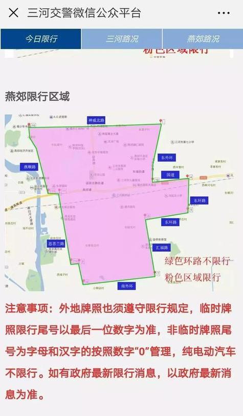 【燕郊车辆限行尾号,燕郊车辆限行尾号是多少】-第6张图片 【燕郊车辆限行尾号,燕郊车辆限行尾号是多少】-第6张图片