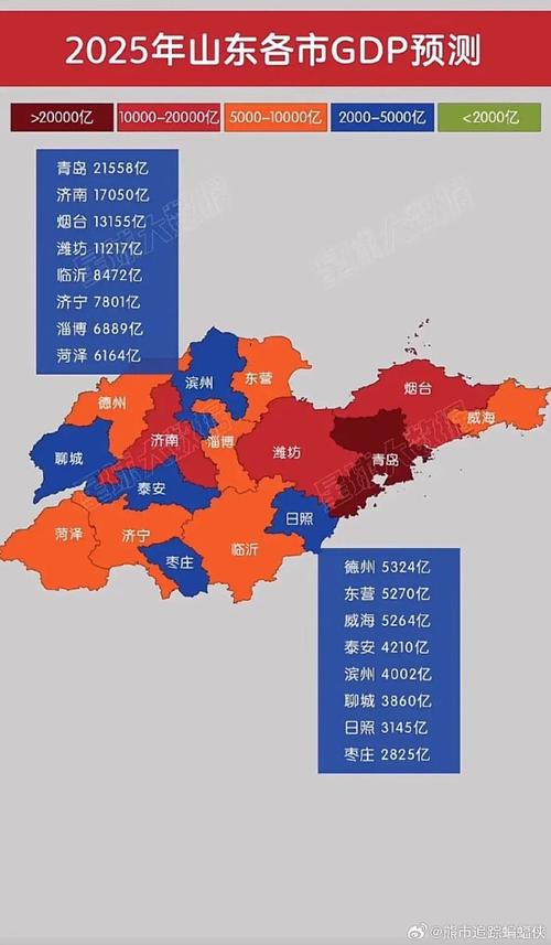 【全国哪些城市限号,全国限号的城市】-第1张图片
