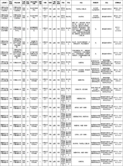【滦州市限号,滦州限号2021】-第4张图片 【滦州市限号,滦州限号2021】-第4张图片