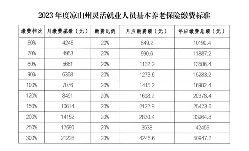 【滦州市限号,滦州限号2021】-第8张图片 【滦州市限号,滦州限号2021】-第8张图片