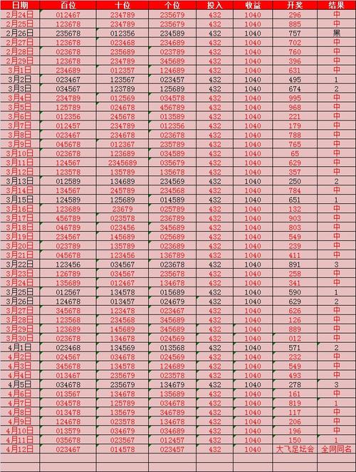 体彩限号,体彩限号票-第4张图片 体彩限号,体彩限号票-第4张图片