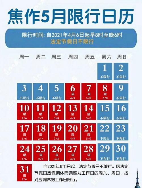 河南焦作限号吗/河南焦作限号么-第6张图片 河南焦作限号吗/河南焦作限号么-第6张图片