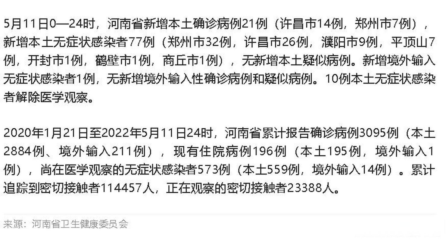 濮阳疫情最新-濮阳疫情2021最新-第3张图片