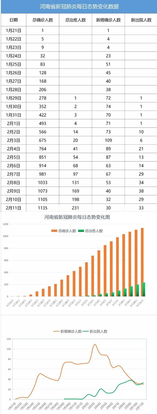 濮阳疫情最新-濮阳疫情2021最新-第5张图片