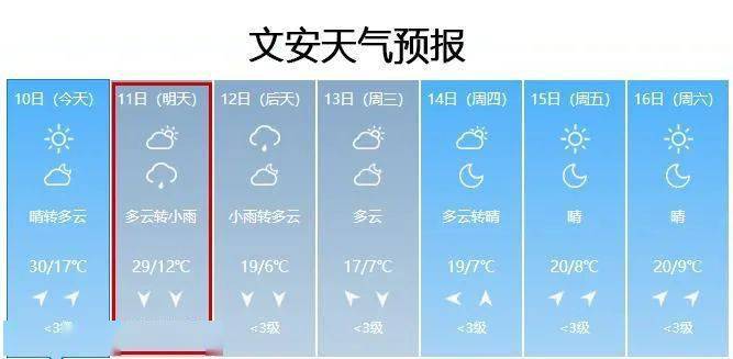 文安限号/文安限号查询今天限什么号-第1张图片