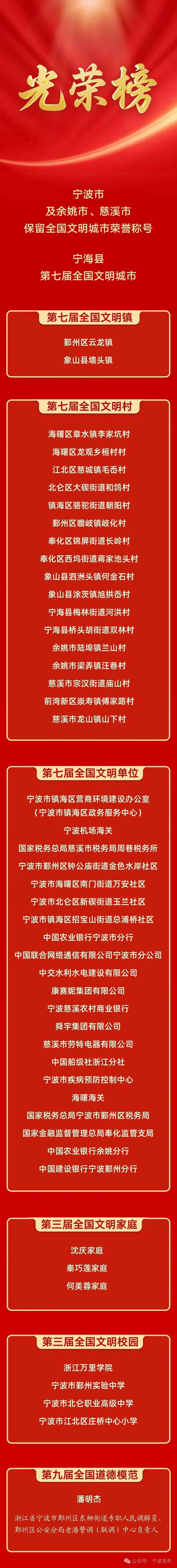 宁波琴桥限号吗-琴桥限行-第2张图片