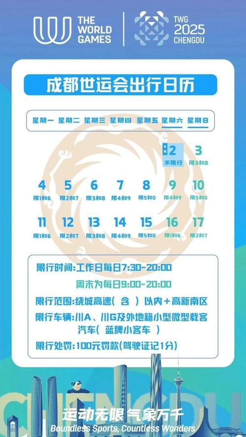 尾号9限行/尾号9限行天津-第6张图片