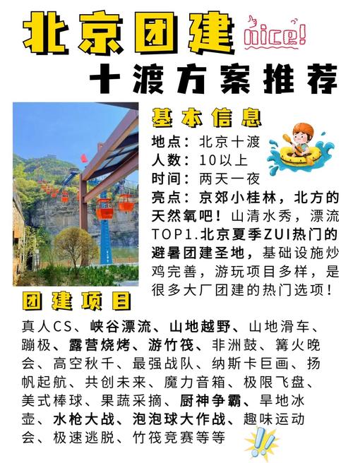 【十渡限号么,十渡最近能去吗】-第5张图片