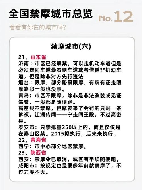 【青岛现在限号吗,青岛开始限行了吗】-第7张图片 【青岛现在限号吗,青岛开始限行了吗】-第7张图片